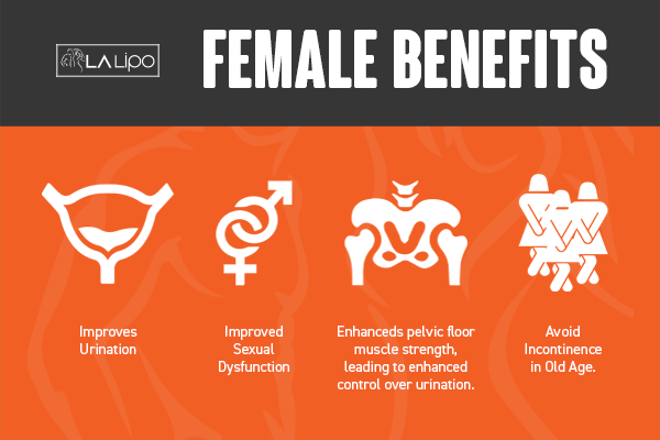 LA-EMS Incontinence Treatment Nuneaton - the benefits for women!