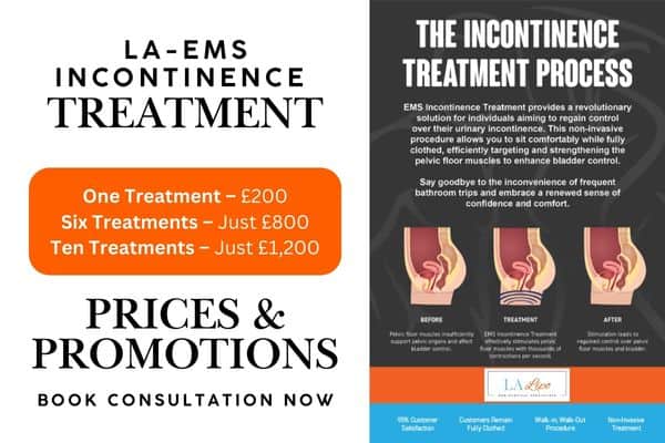 erectile dysfunction treatment prices